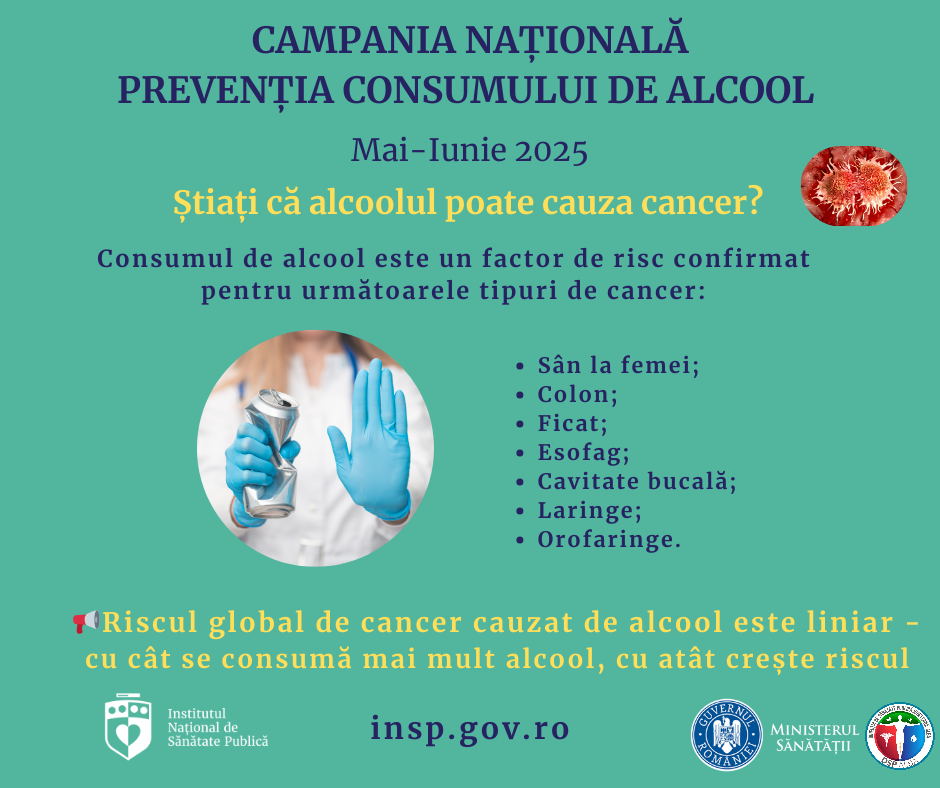 Mai – Iunie 2025: CAMPANIA NAȚIONALĂ PREVENȚIA CONSUMULUI DE ALCOOL